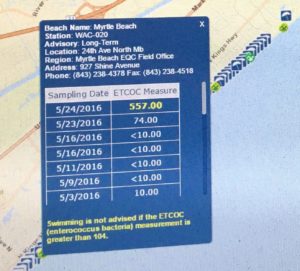 Testing Results May 24th near Breakers Resort Hotel