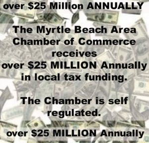 Myrtle Beach Chamber