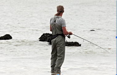 Proper Fishing Gear