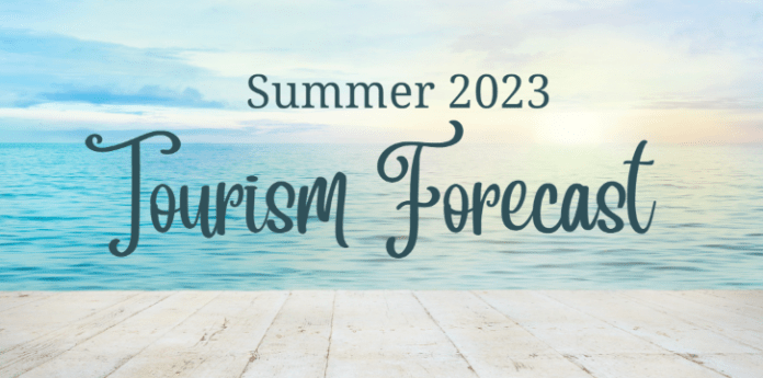 Myrtle Beach Area Chamber Tourism Forecast 2023