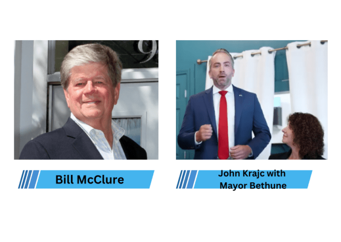 Myrtle Beach runoff election