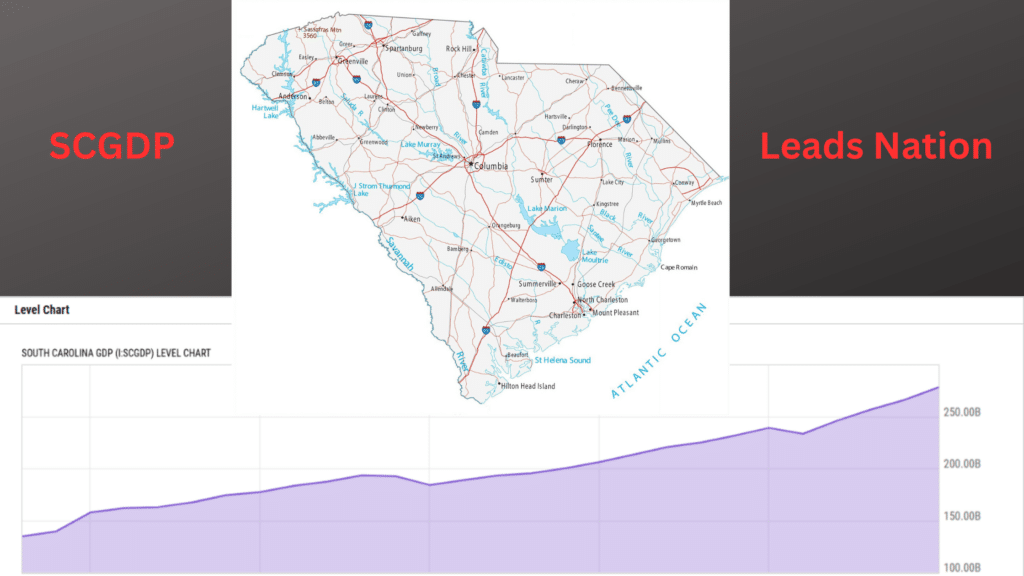 South Carolina Tops Nation in GDP Growth at 3.5% (South Carolina GDP Growth) MyrtleBeachSC News
